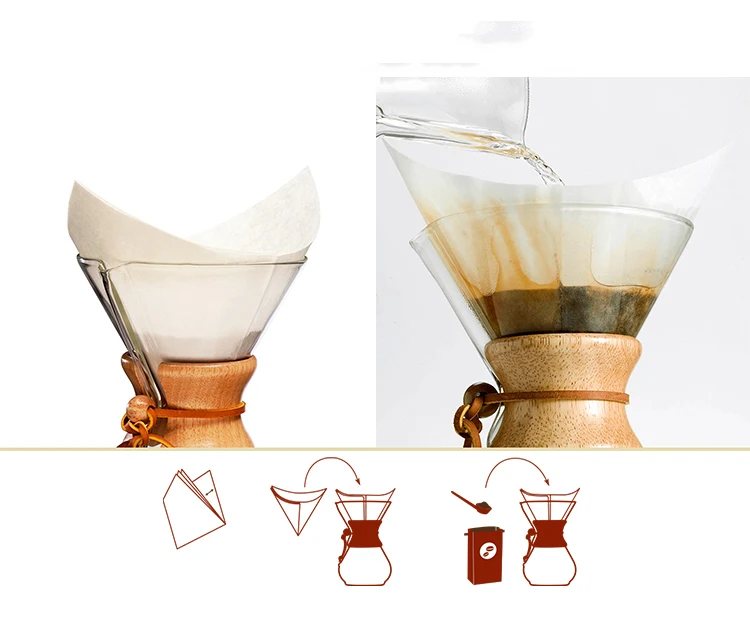 Chemex Pour Over For 12-Cup Commercial Brewers Regular Drip Size Keurig 2 4 6 Cone Bunn 1000 Natural Coffee Filters Paper