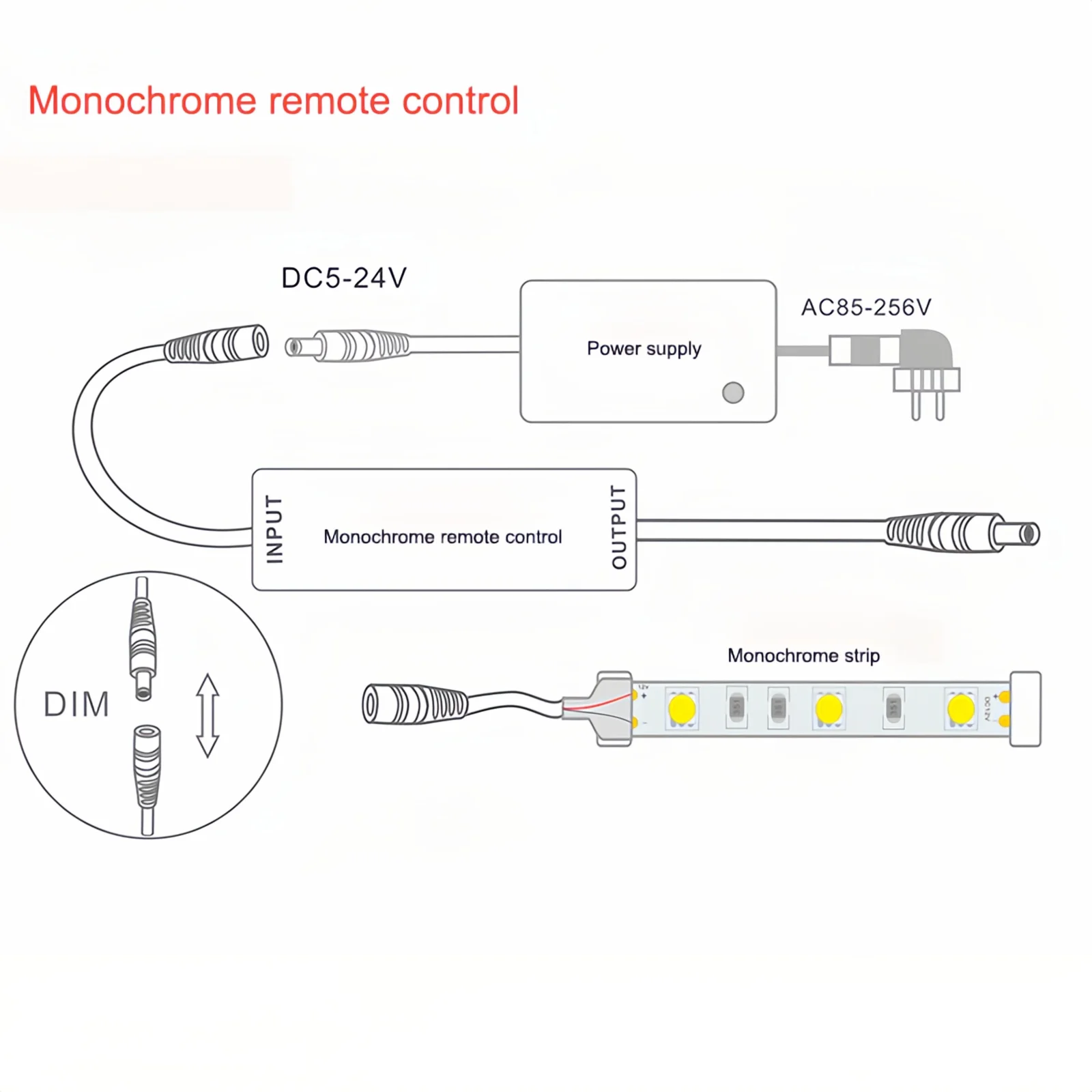 Светодиодные полосы света монохромный контроллер DC5V-24V пульт дистанционного управления Мини RF 14 клавиш для светодиодных ленточных лент