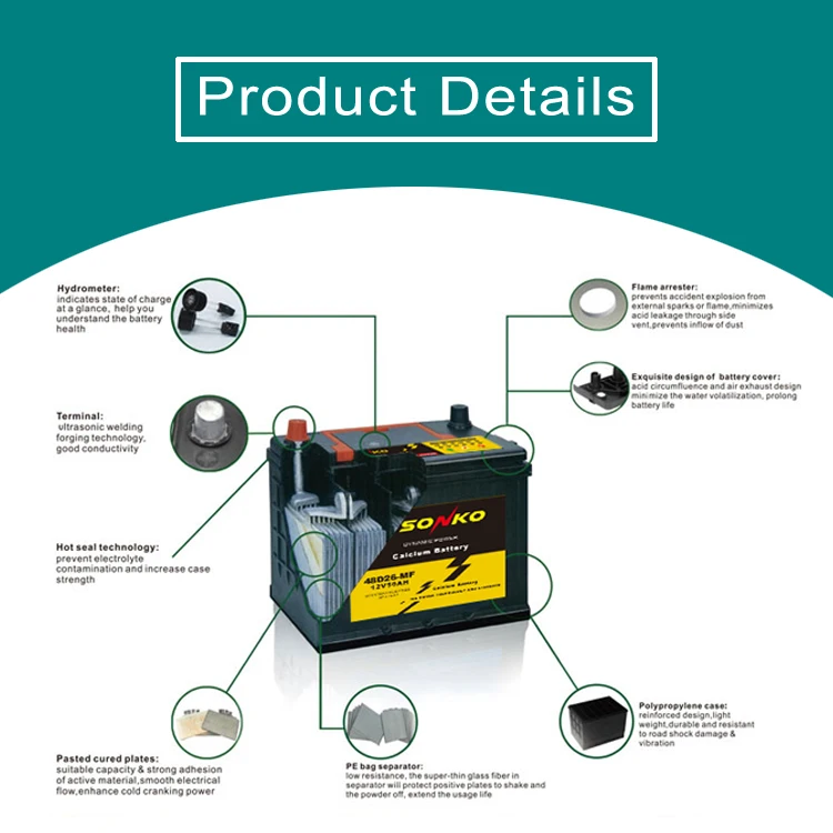 NEW! 12V70AH Super Lead Acid Vehicle Starting Maintenance Free Battery SONKO Brand Automobile Car Battery 65D31L(N70LMF)