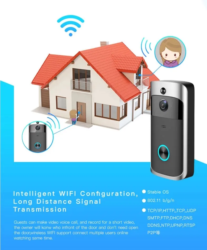 Made in China Doorbell Camera Wireless Ring Video Smart Phone Call Visual Recording Monitor Intercom Door Bell