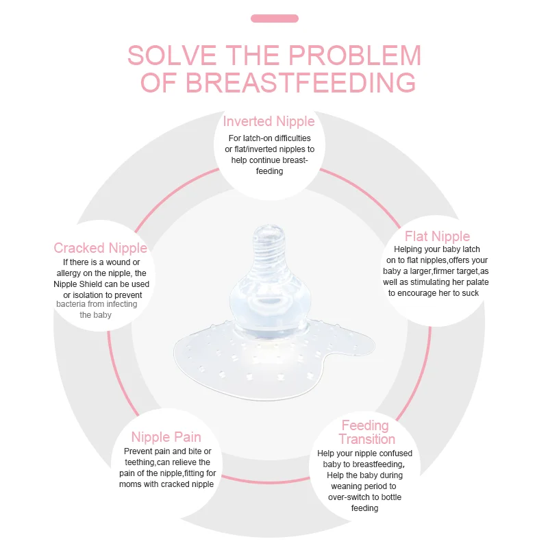 food grade silicone nipple shield safe silicone breast milk feeding products silicone nipple shield for breastfeeding