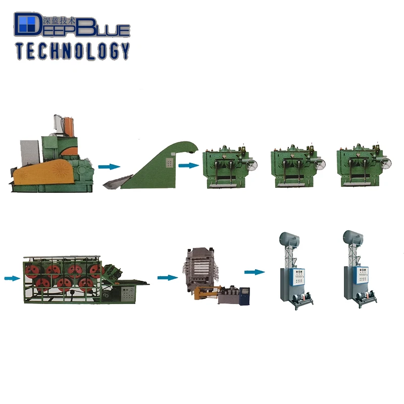 PE EVA Sheets Machine One Layer PE Sheet Machine PE Cable Production Sheet Machine