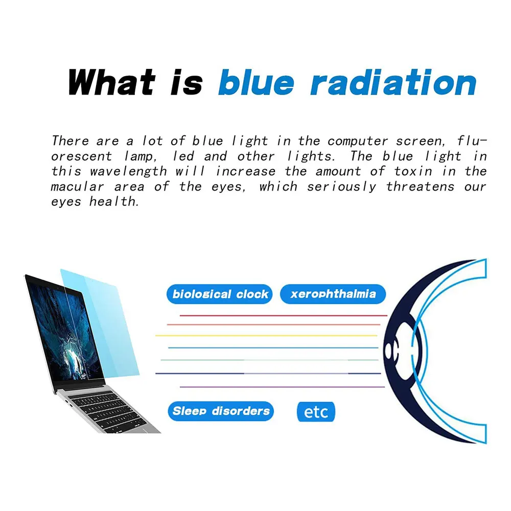 Easy To Install Clear Anti blue light Computer Screen Protector For Laptop Screen Protector