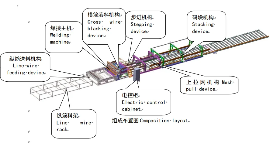 6-12/2400mm welded mesh machine line