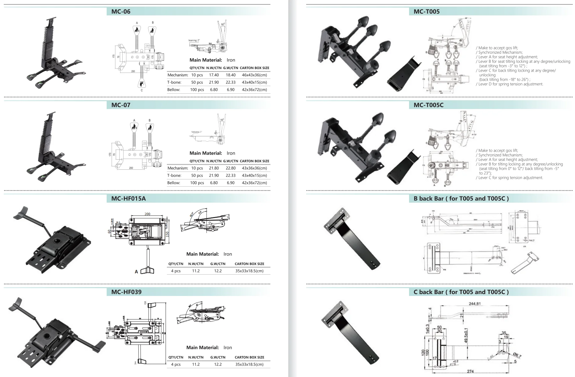 pan tilt mechanism