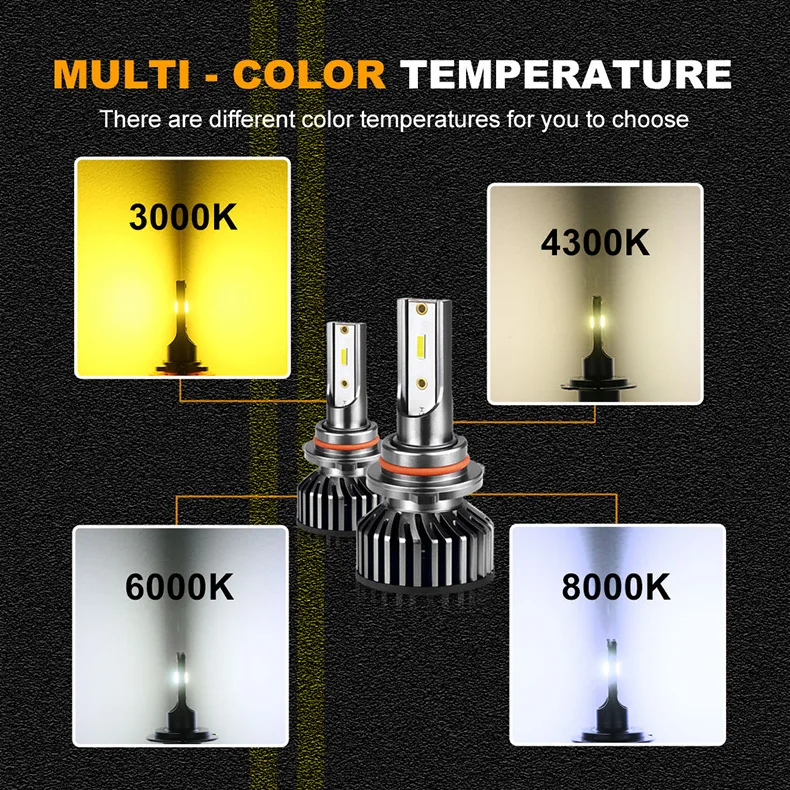 New X29 High-Power LED Car Headlight for Toyota 3 Copper Pipes 12V Canbus Compatible H1 H4 H7 H11 Bulb Lamp  LED Headlights