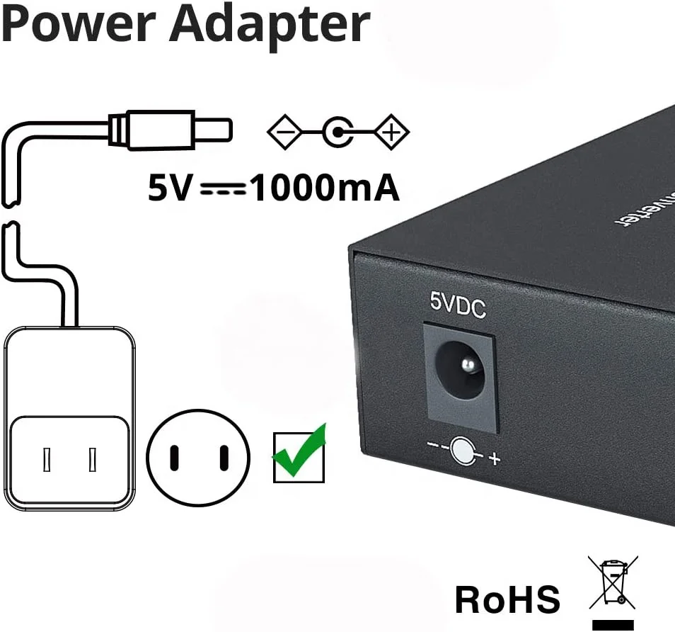 20KM 40KM 60KM 80KM  Fiber Optic Transceivers  10/100/1000Mbps Singlemode & Multimode Duplex SC to RJ45 Media Converter