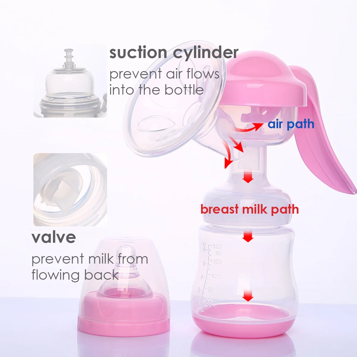 High Cost-Effective 180Ml Bpa Free Manual Breast Pump Pull Manual Breast Pump Silicone Pump Breast Manual