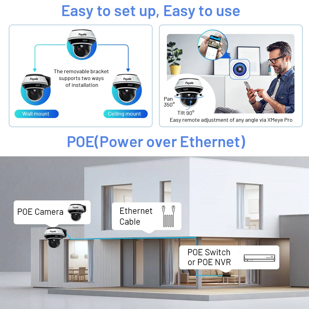 CCTV Security K10 Vandalproof Mini Dome PTZ Camera Audio Video Camera System TF card Slot IP66 Waterproof Outdoor use IP Camera