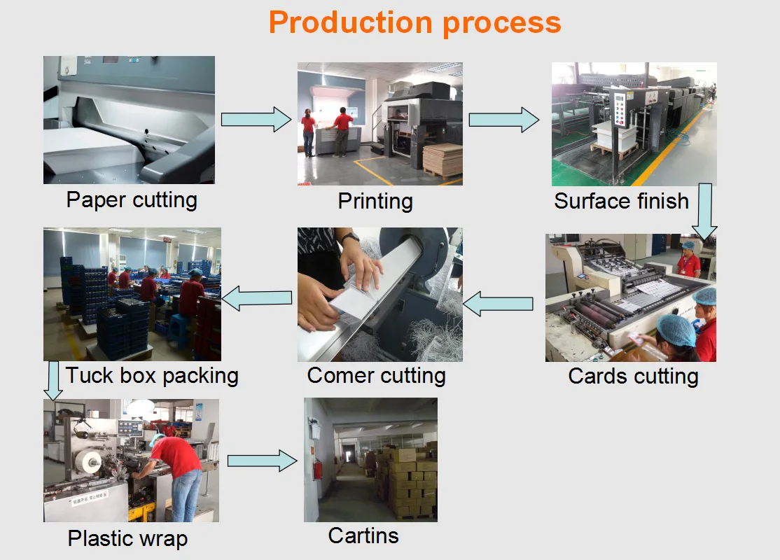 Экологически чистые черные карточки-вспышки с животными для образовательных целей