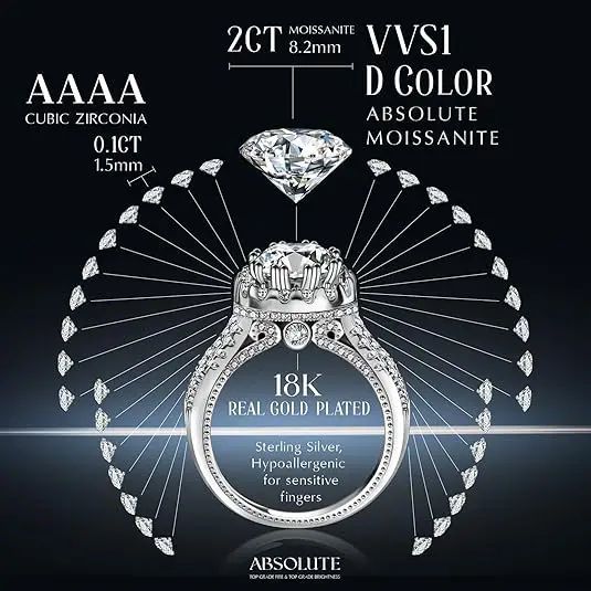 R.GEM. Wholesale S925 Silver 2 Carat Round Cut Sunflower Solitaire Moissanite Rings Engagement Rings  for Women