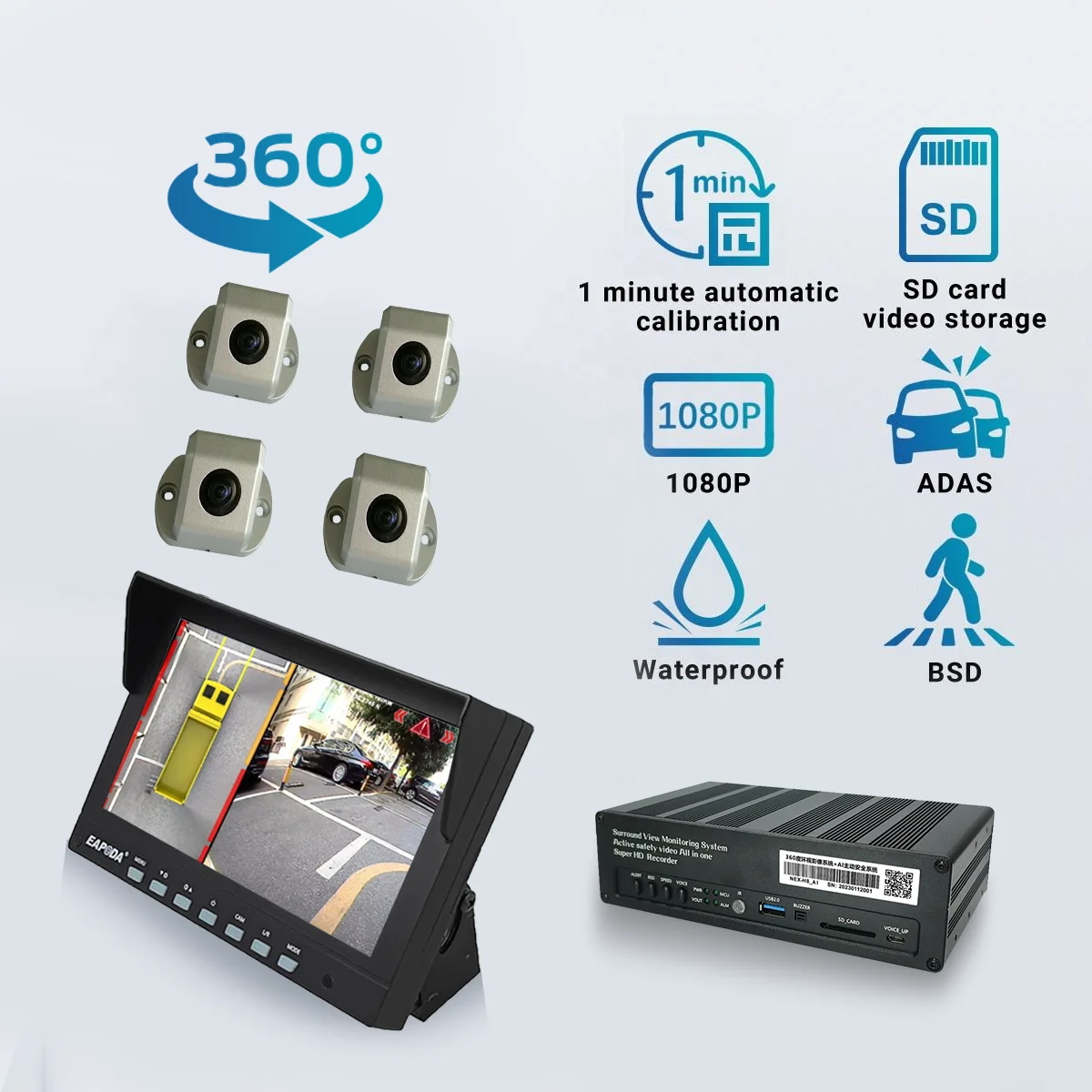 Professional 3D HD Panoramic Vehicle Security Dash Cam 360 Degree Fisheye Video Recorder Side Mounted Truck Forklift
