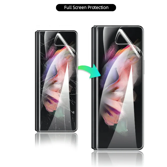 JJT Scratch-Resistant Full Coverage Screen Protector for Samsung Galaxy Z Fold 3 5G Folding Phone