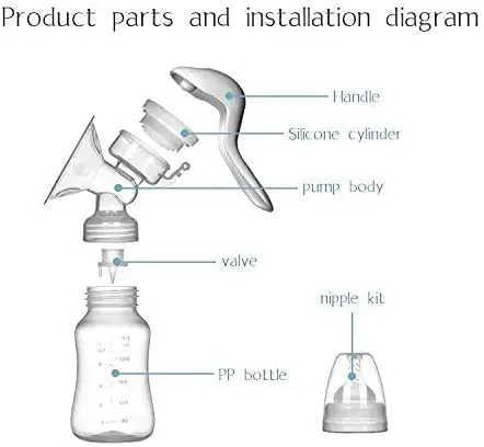 Color Box Packing 150ml Manual Breast Pump with Bottle Lid Silicone Milker Milk Extraction Breast Milk Pump