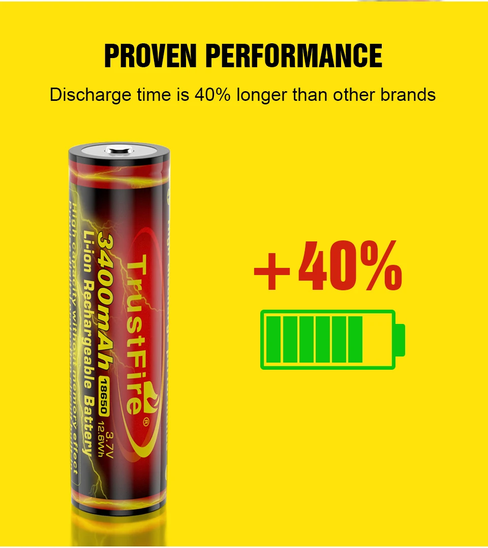 Trustfire 3 7 V 3400mAH литий-ионный аккумулятор 18650 батарея летучая мышь