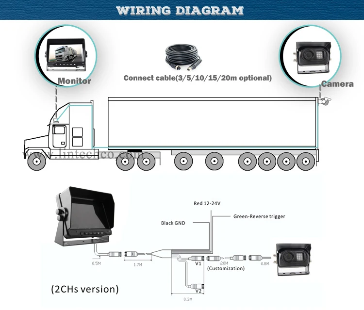 Oil Tanker Truck Camera System Kit  24 Volt Reverse Camera System Waterproof  IP69K Camera