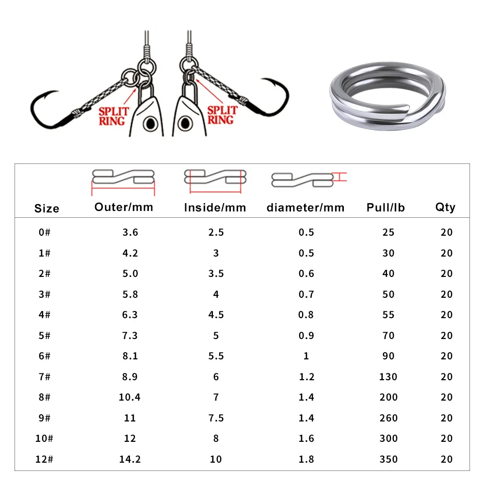 Stainless steel fishing split O Rings flat fishing swivel knot lure double loop quick change fishing split rings