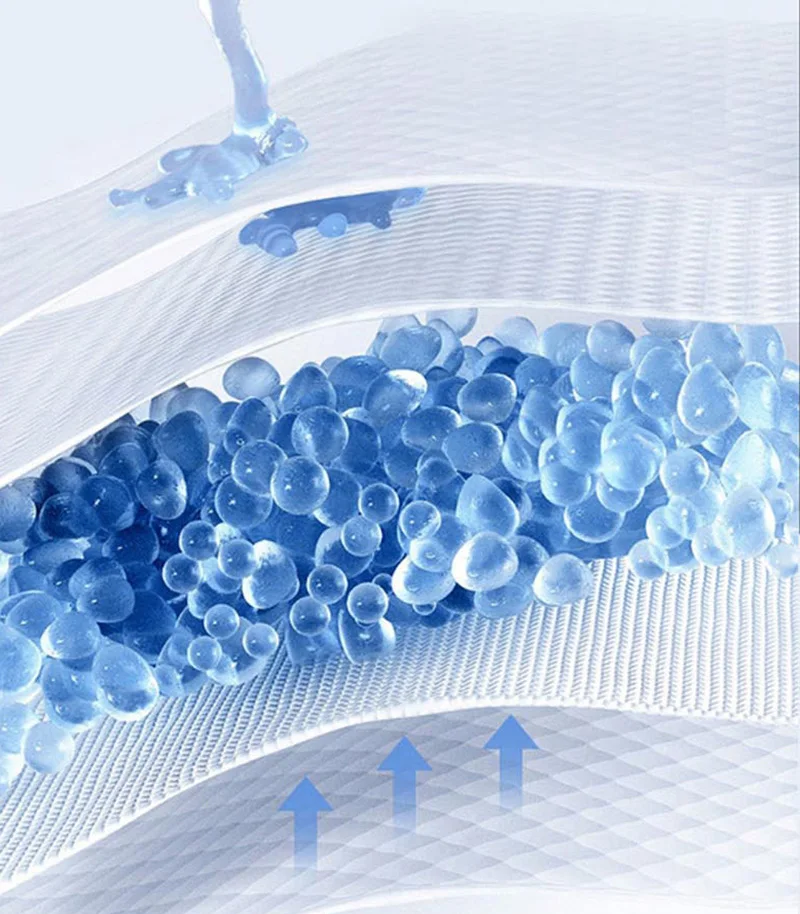 Non-Woven Fabrics OEM Waterproof Wholesale Puppy Diaper Training Disposable Pet Urine PEE Absorption and Potty Wee Pads