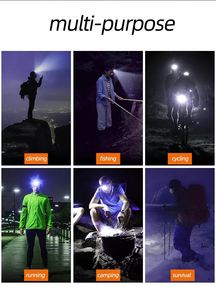 New XPE+COB Outdoor Light 101 Built-in battery USB charge removable headlight with magnet night fishing flashlight