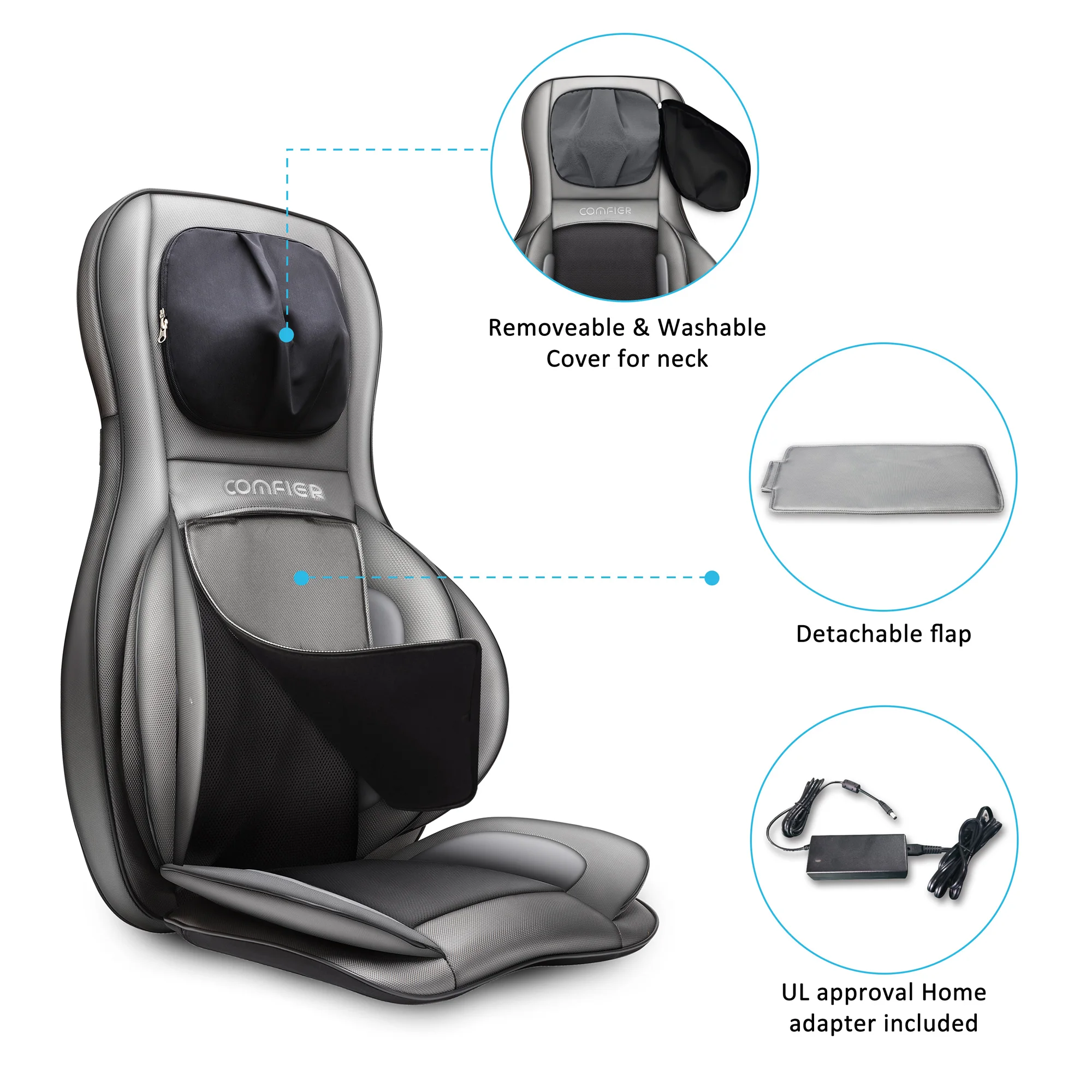 
Comfier Neck & Back Relax full body Shiatsu Massage Seat Cushion with heat Air compression massage 