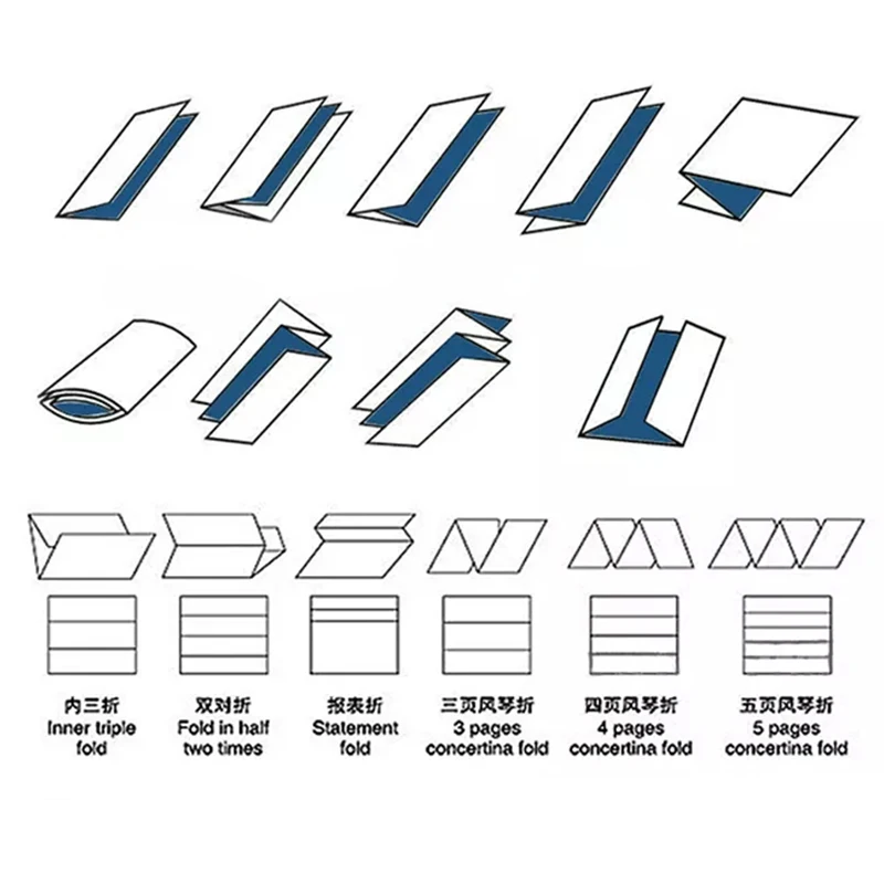 Automatic electric folding paper machine accordion folding paper machine a4 paper fold envelope machine