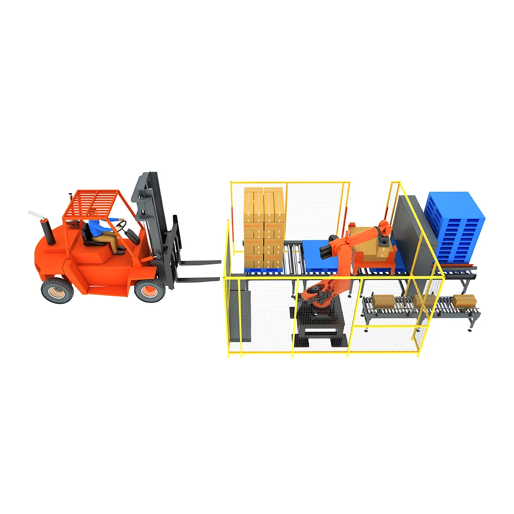 Robot Palletizer Price