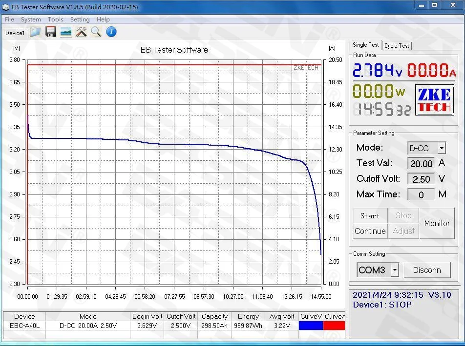 Deep cycle life prismatic 3.2v 280ah bms lifepo4 prismatic cells