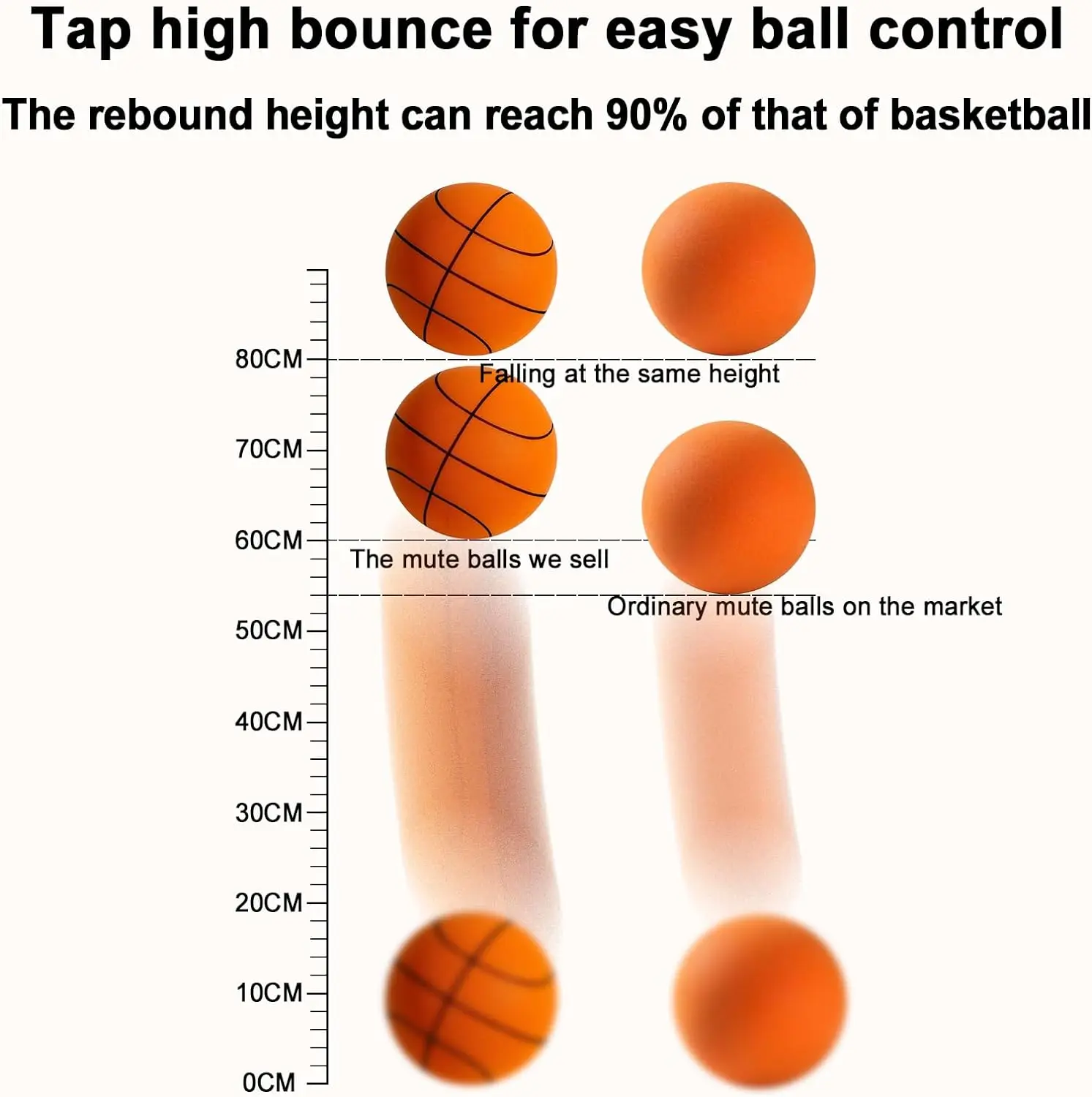 Dribbling Indoor Quiet Ball Adult Children Gift Pu Foam 29.5CM Size 7 Silent Basketball