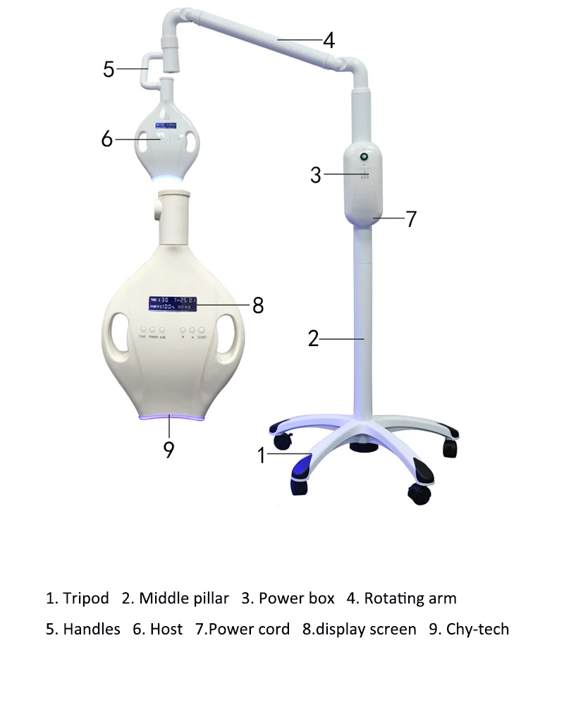 Dental Teeth Whitening and Bleaching Machine ,Teeth Whitening Laser Machine,Dental Teeth Whitening Machine 3 Color Led Lamp