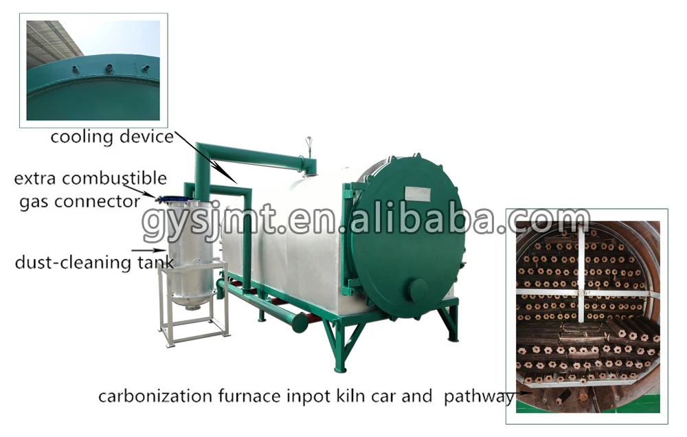 Horizontal airflow type charcoal biochar kiln and coconut shells carbonization
