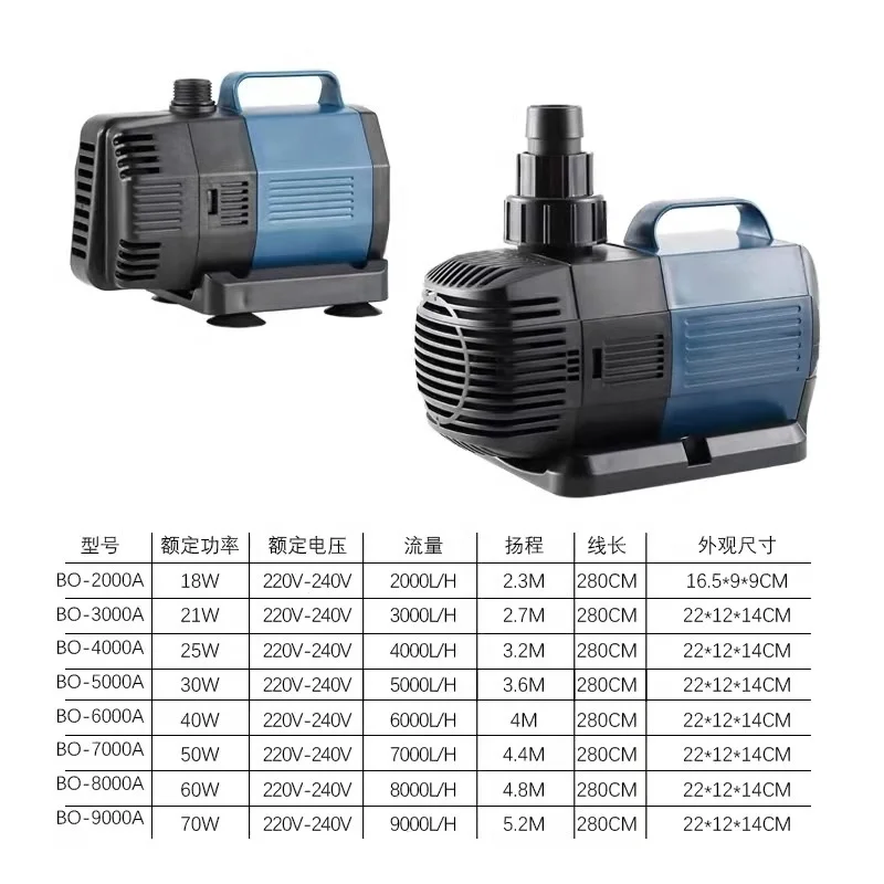 SOBO BO 1800-9000 Eco Aquarium Sobo pump water Variable Frequency Fish Tank Aquaculture Water Pump Submersible Water Pump