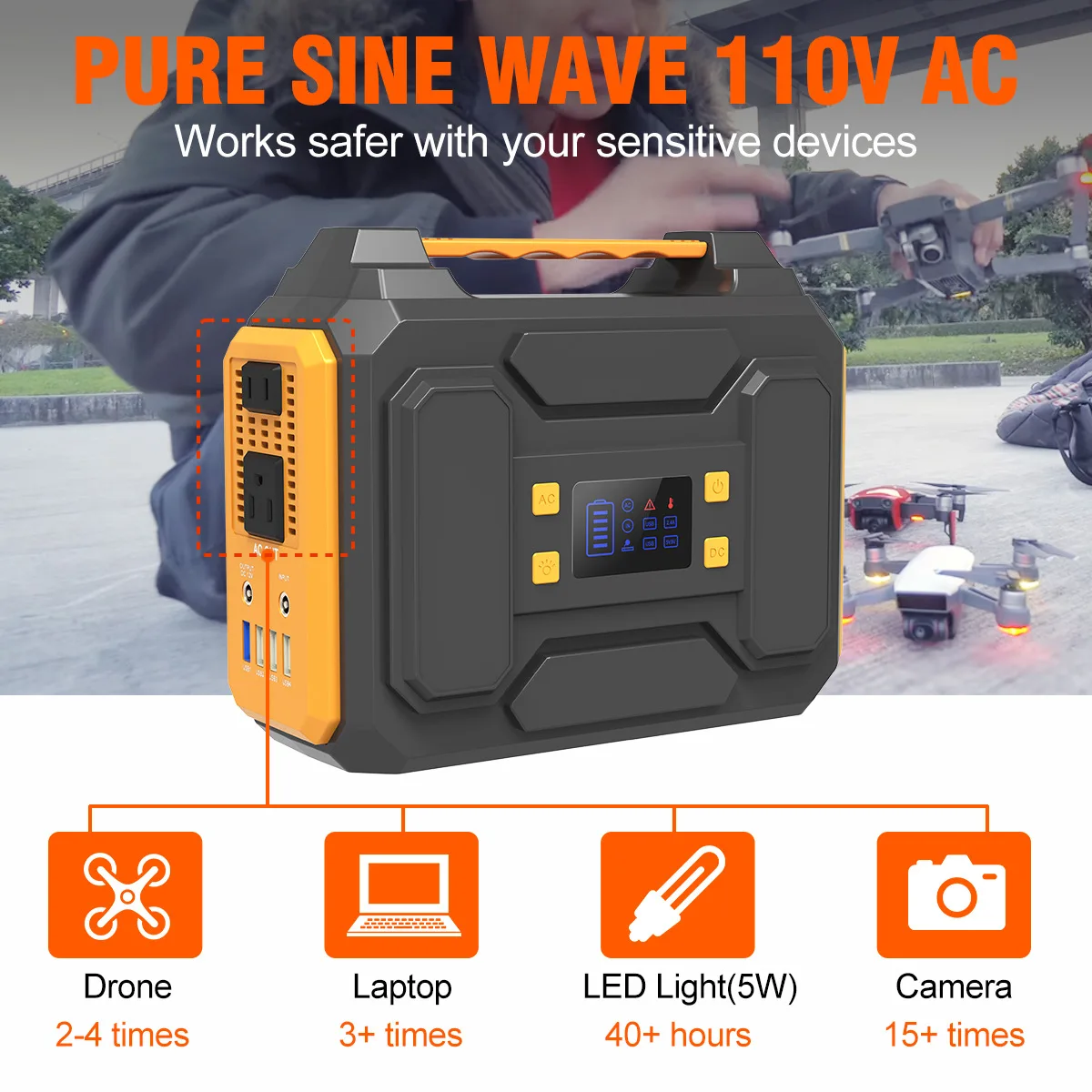 250W Power Station Compact Portable Solar Generator Panel Sets Power Station With Inverter for Emergency Household