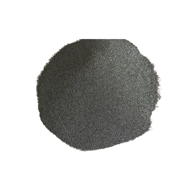 Eternal sea alloy materials price of silicon nitride powder