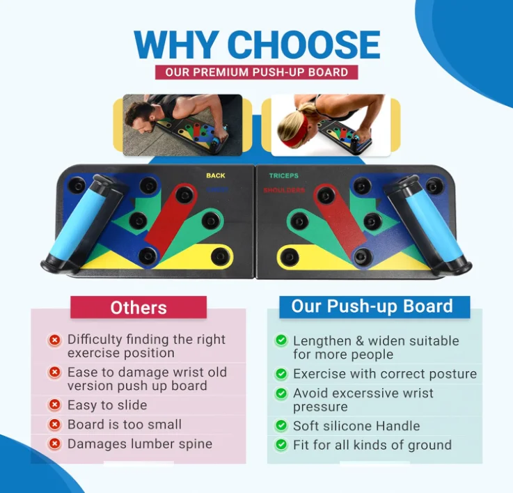 Custom 13 in 1 Multi functional Abs Dip Stands Fitness New type Apparatus Abdominal Muscle Chest Muscle Folding Training Board