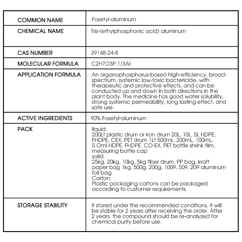 
90% aluminum triethylphosphonate SP late blight downy mildew agricultural pesticide fungicide 