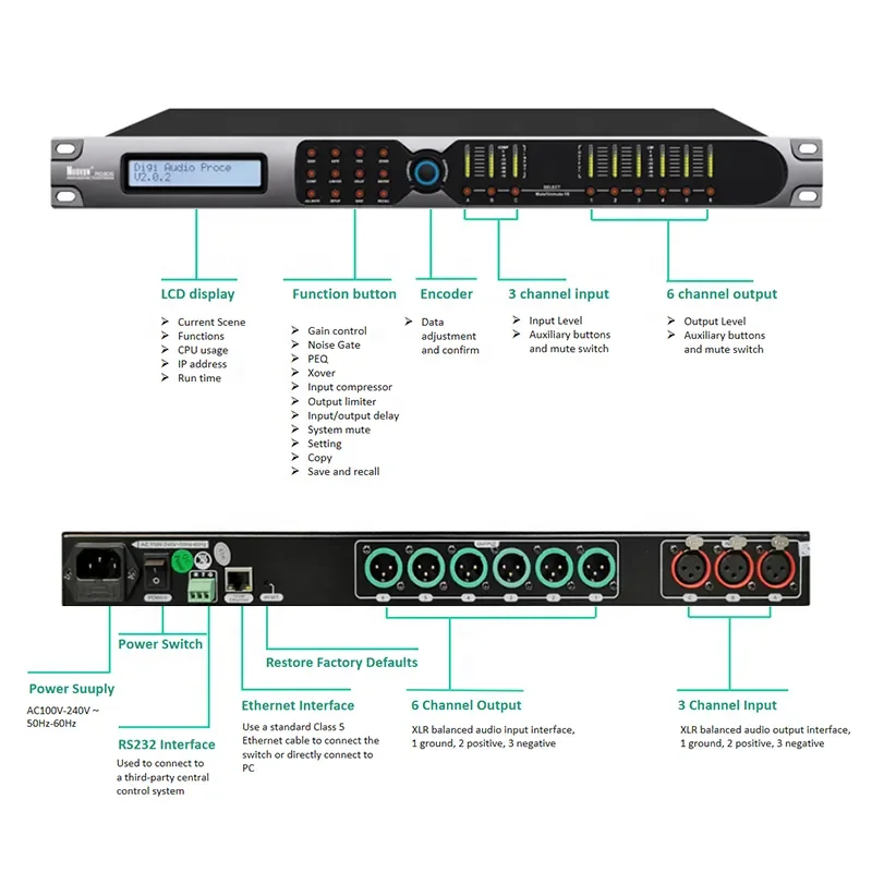 Professional Audio System Dsp for 24 Speakers Driverack Speaker Management System