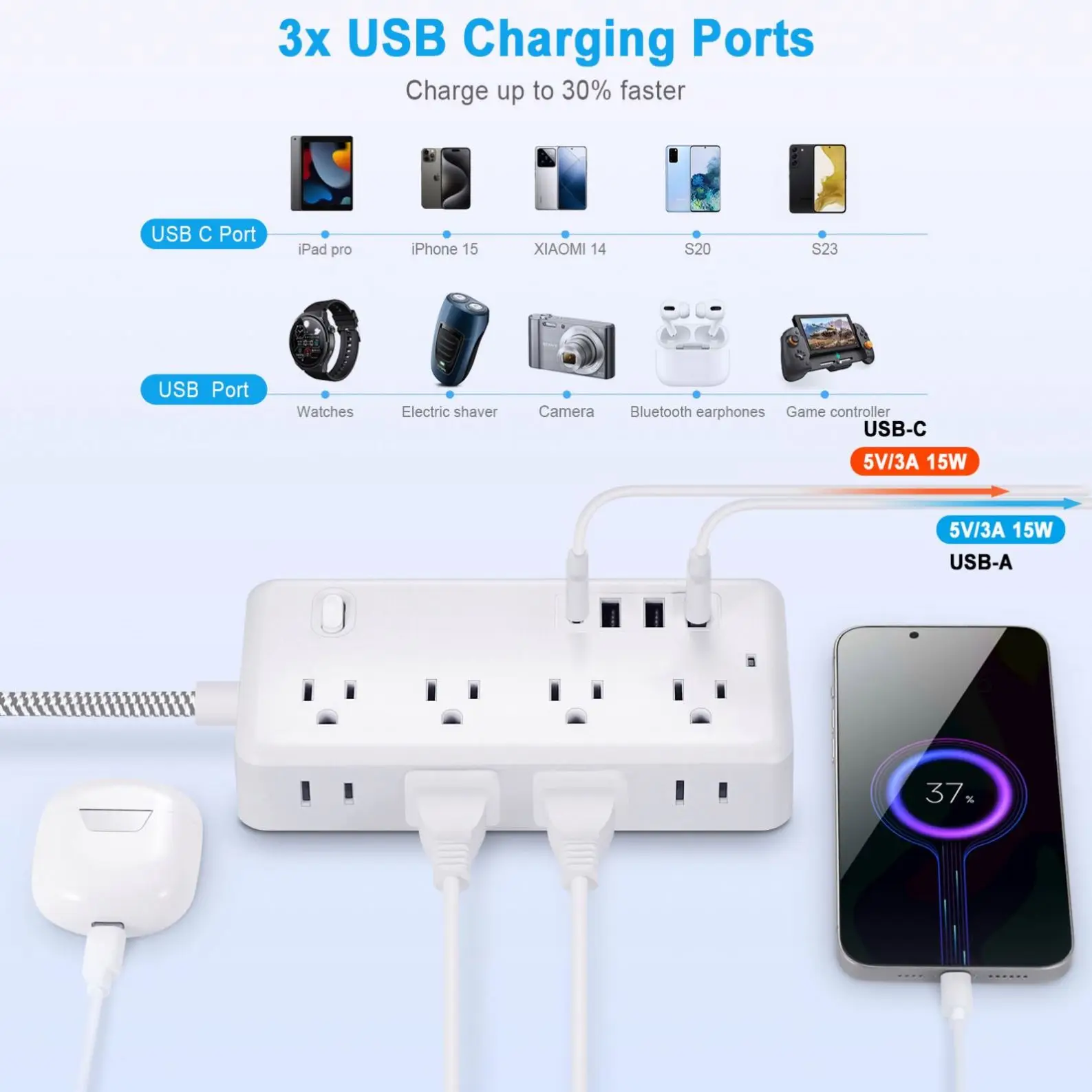 1.2 US cable  Surge Protector Power Strip with 8 Widely Outlets 4 USB Ports Flat Plug Wall Mount Outlet Extender