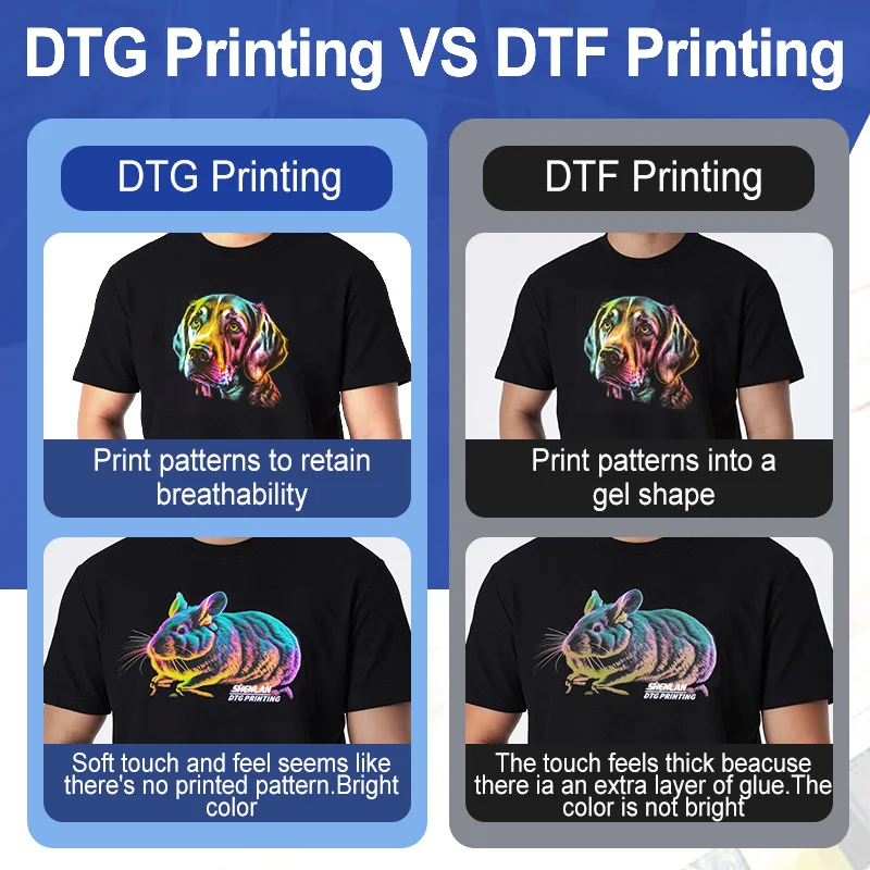 SHENLAN 4 i3200 print head 8 Color industrial printing machine direct-to-garment-printer suitable for garment factories