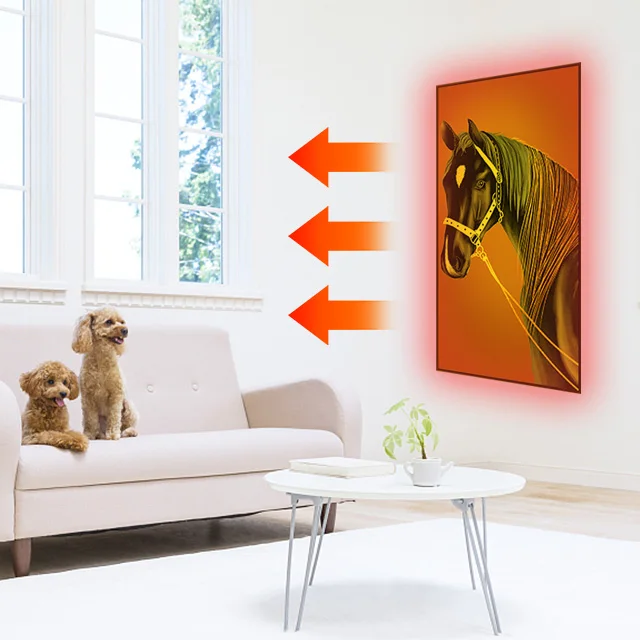 Cerawarm Multi-style Customizable Far-infrared Ceramic Electric Heating Painting Precise Temperature Control Electric Heater
