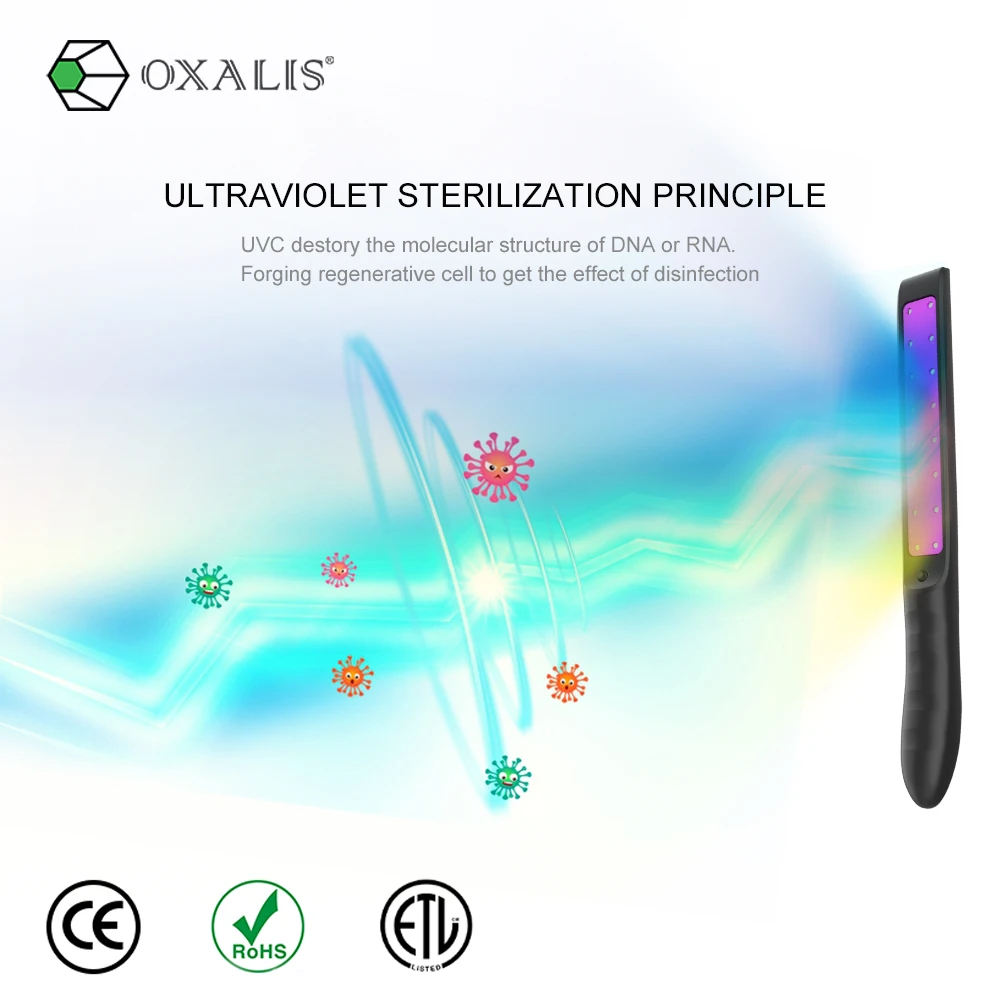 
4W 8W PortableLED UVC Sterilizer uvc air sterilizers for away from Virus 