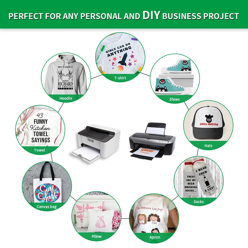 Winner Transfer wholesale washable transfer paper compatible heat transfer paper for Light Fabric