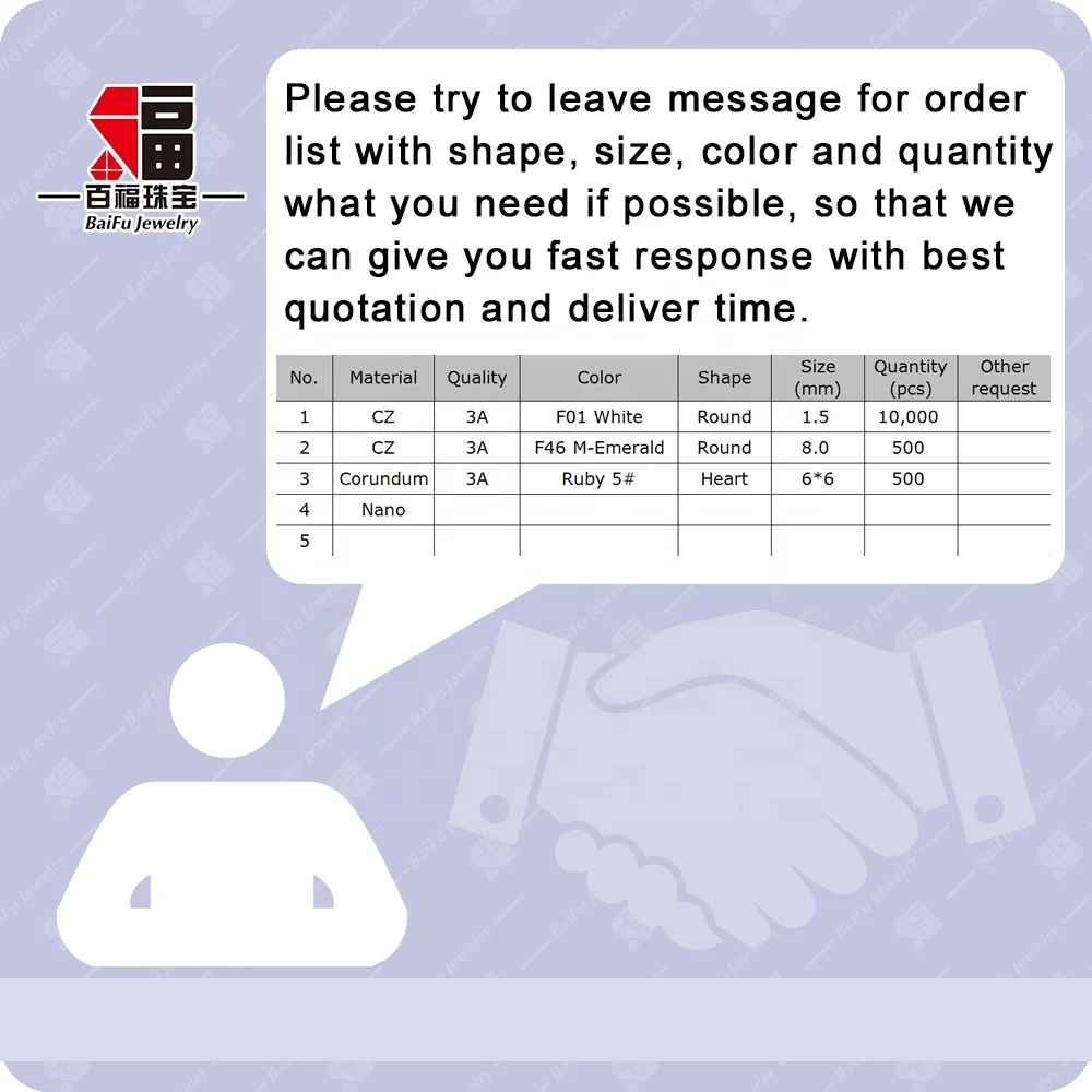 machine cut 12 month colors AAAAA top quality loose cz stone birthstone