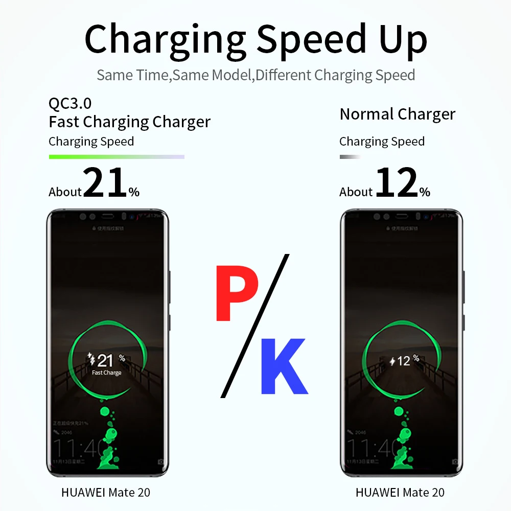Quick Charge 3.0 QC 18W PD USB Charger QC3.0 Fast Charging Wall Phone For Samsung Xiaomi 11 iPhone