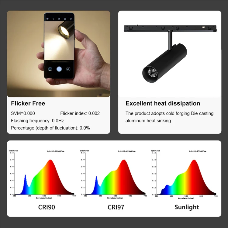Allway Customize OEM ODM Indoor Bar Museum DALI Driver Dimmable Track Lighting System Magnetic Led Track Light