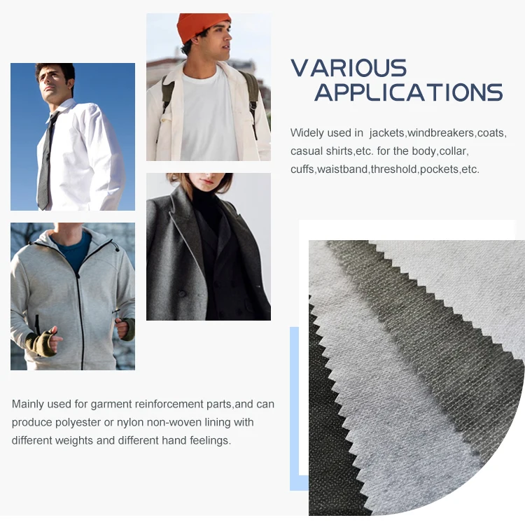 Hot Selling 30Gsm 100% Polyester Woven Twill Fusible Water Jet Loom Coat Interlining Fabric