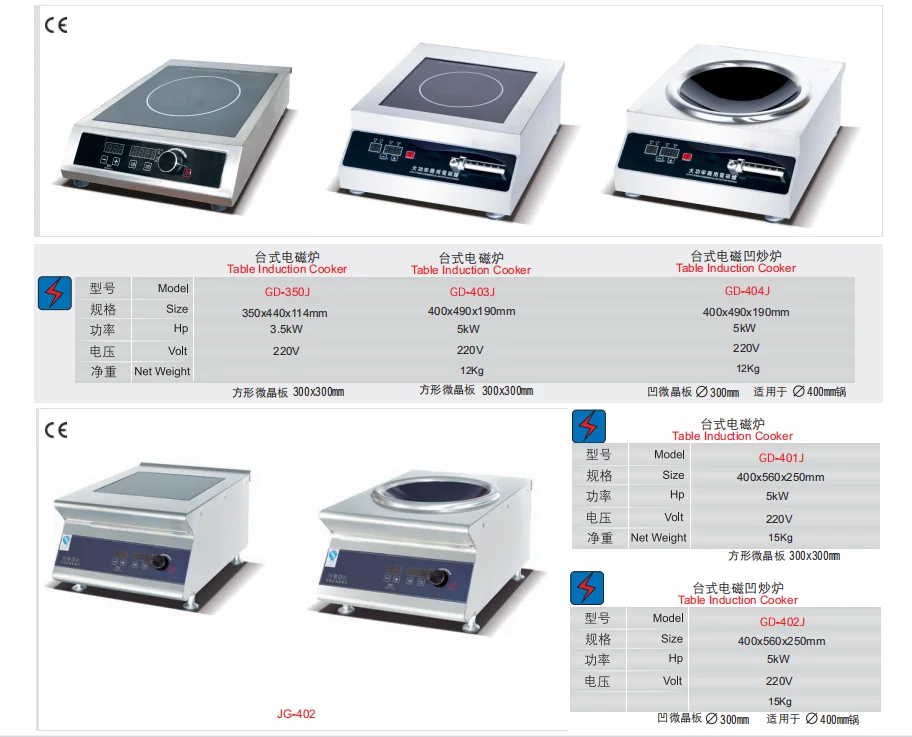 RM Restaurant Commercial kitchen 2 6 4 burner electric hot plate cooking stove range induction cooker with oven cooktop hotplate