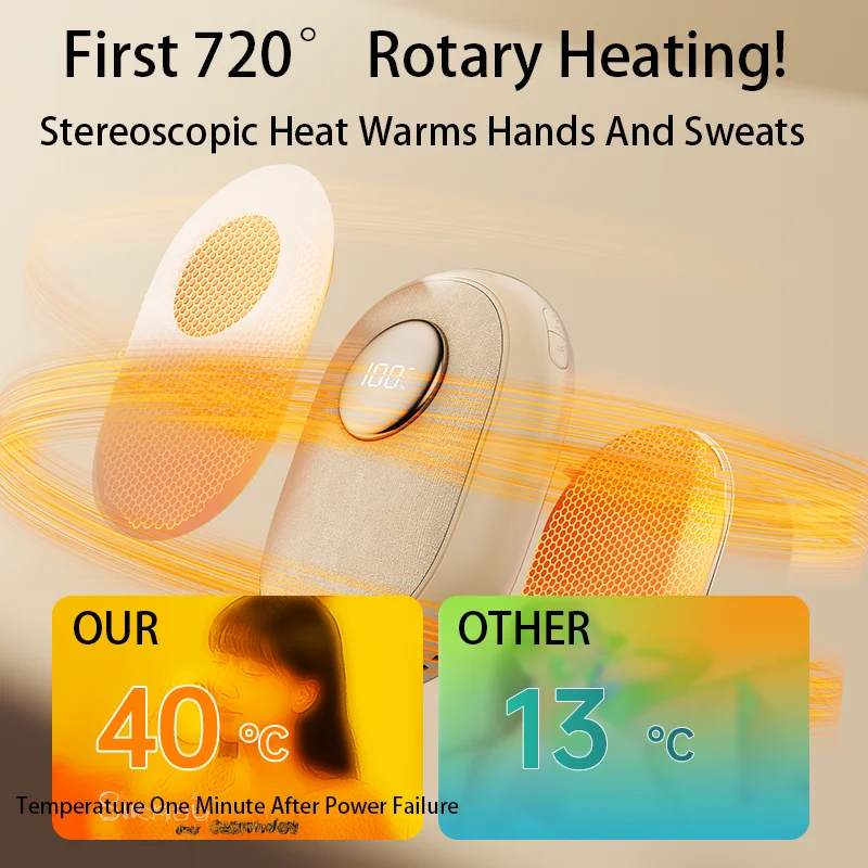 2-in-1 USB Rechargeable Mini Flannelette Hand Warmer Portable Electric Winter Heater Pocket Stove for Car Use Battery-Powered