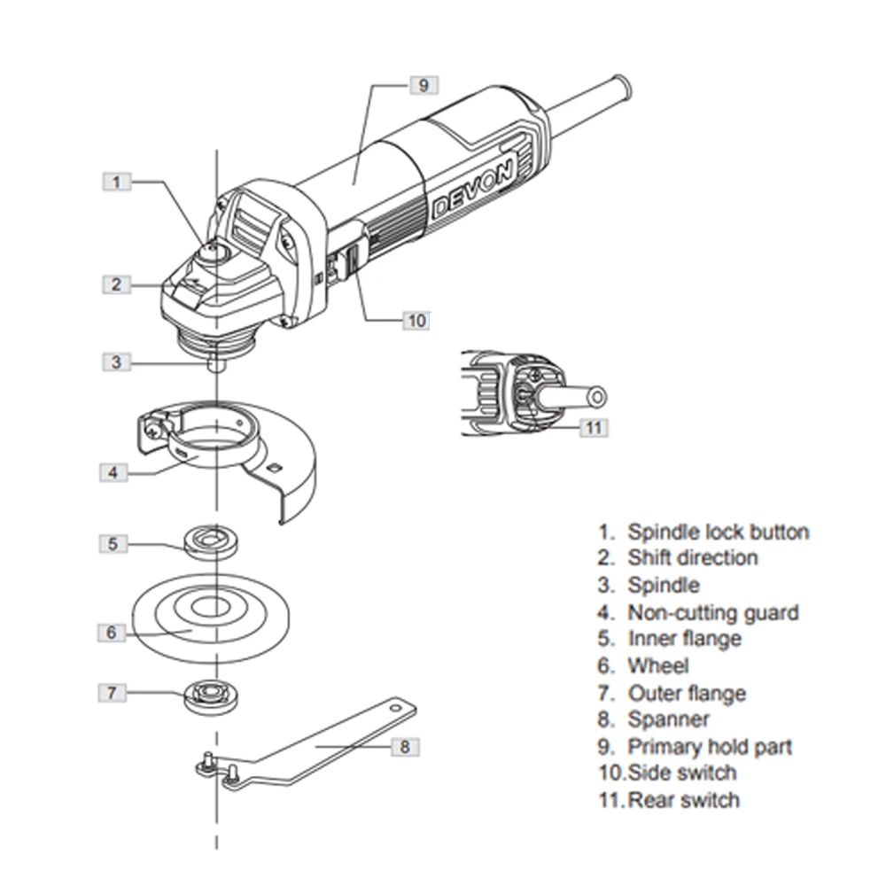 DEVON 100mm Angle Grinder/ Side Switch/ Slim Handle China Best Angle Grinder Manufacturers