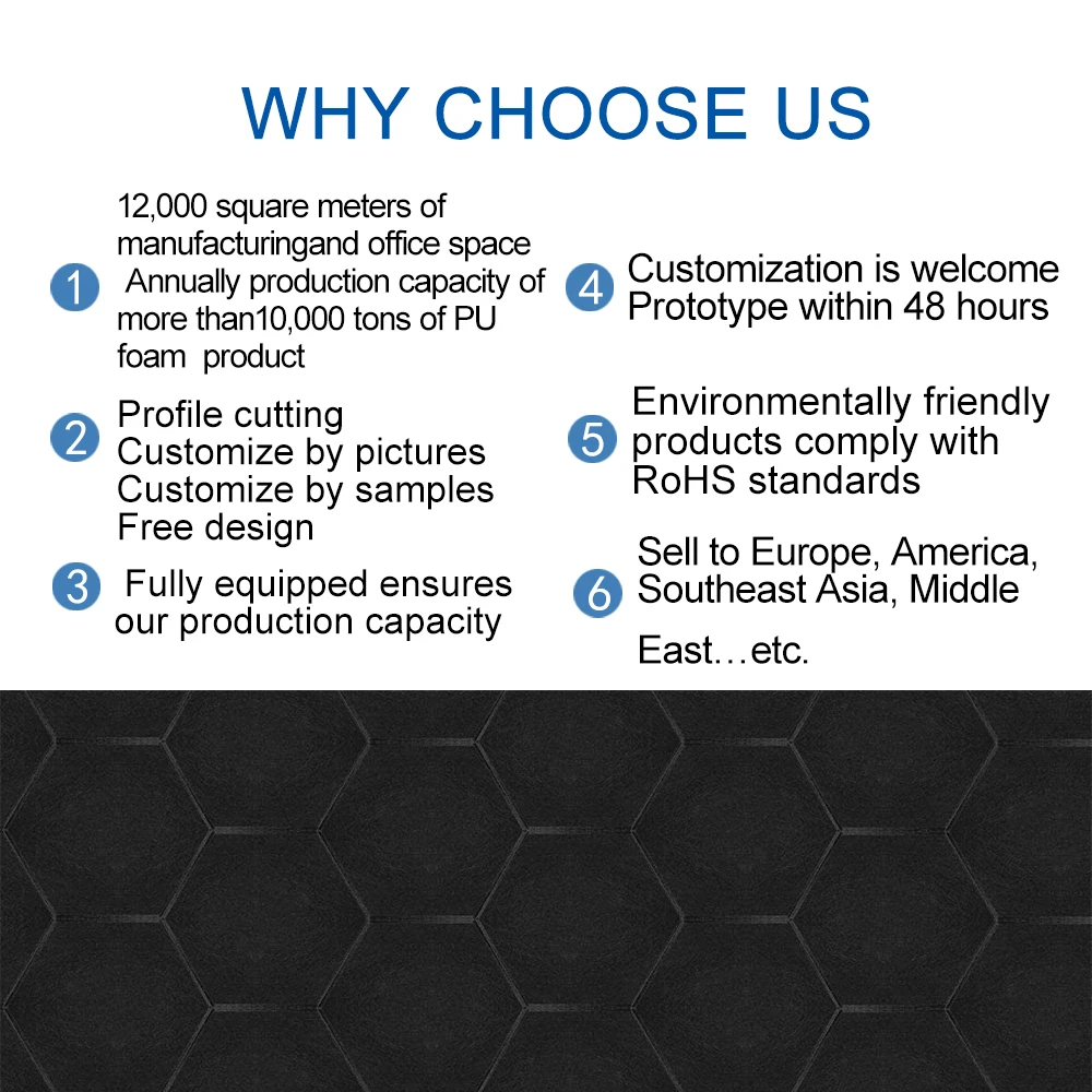 Customized Acoustic Self Adhesive Foam Isolation Hexagonal Shape 1Cm