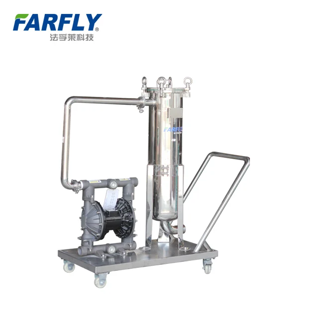 Китай Farfly FBE bag небольшой объем простой химический